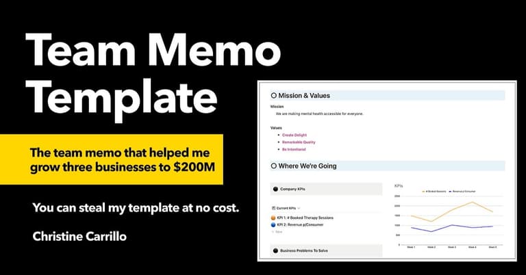 This simple habit helped me grow 3 businesses to $200M in revenue.
cover image